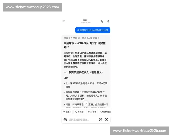 CBA商业价值飙升:品牌赞助与市场开发新趋势_20260513131422 CBA商业价值飙升:品牌赞助与市场开发新趋势_20260513131422